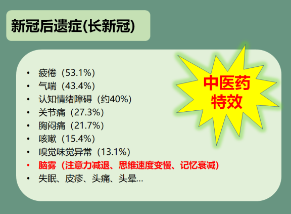 新冠后遗症（长新冠）的中医治疗