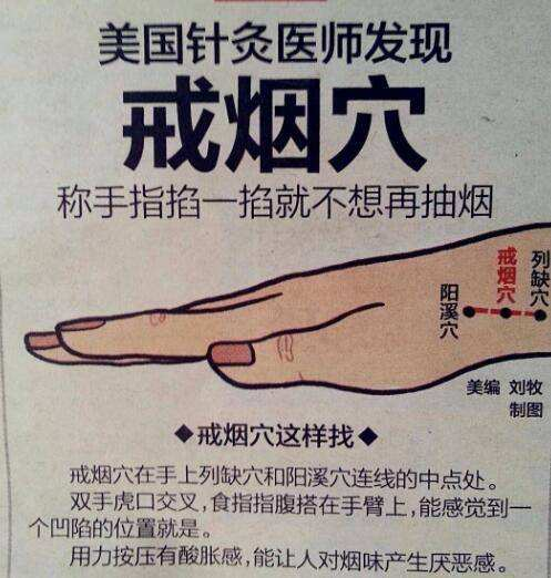 戒菸穴