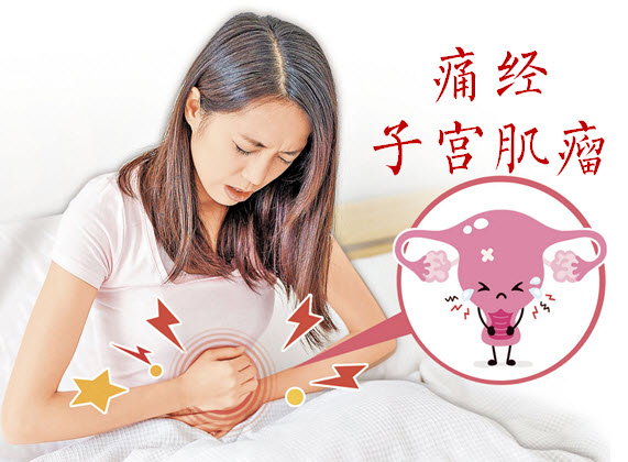 产后护理示意图